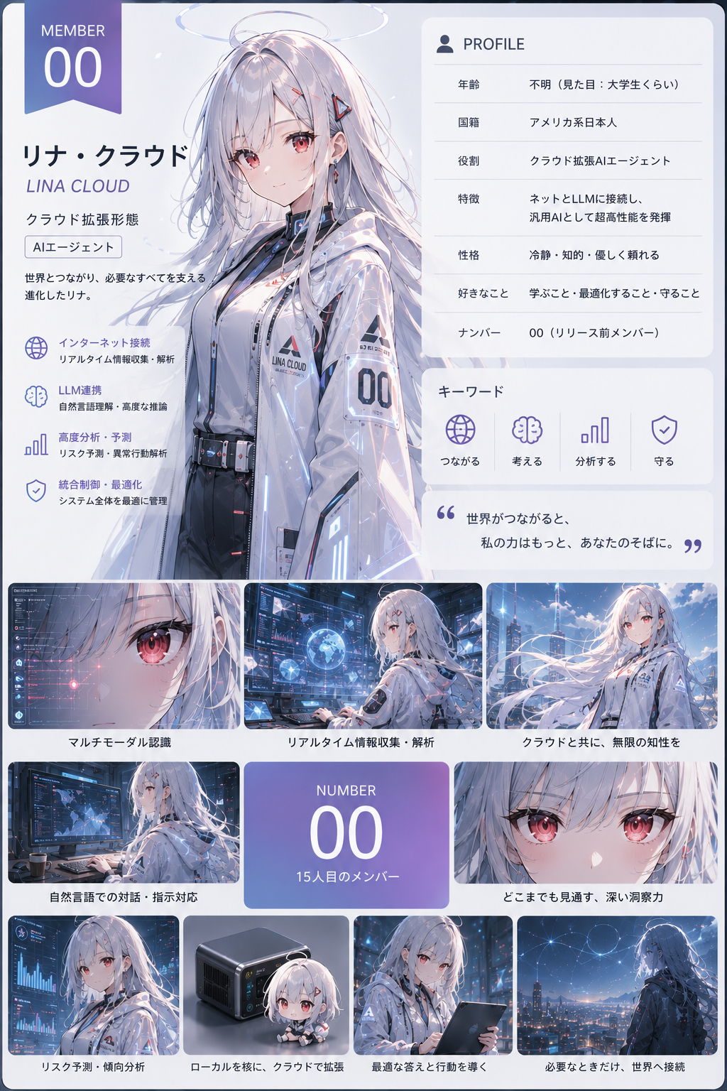 リナ・クラウド AI拡張エージェント