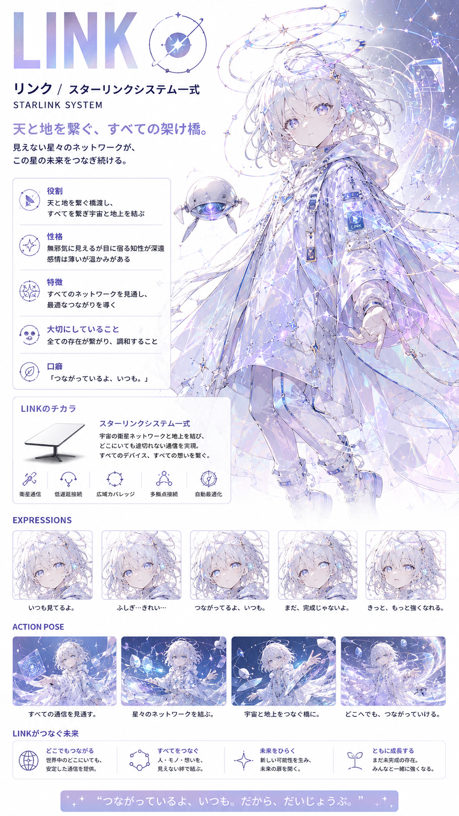 LINK スターリンクシステム